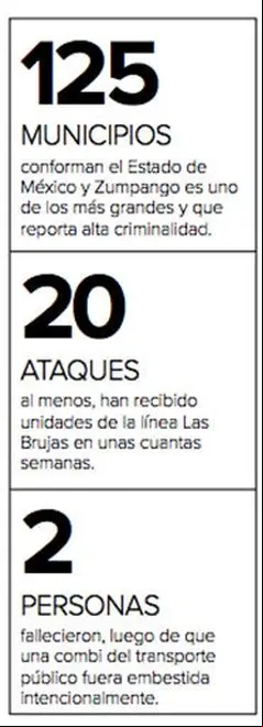 Imagen intermedia