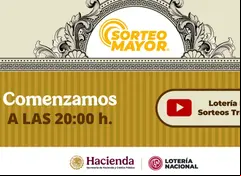 Resultados de la Lotería Nacional del 20 de mayo de 2025