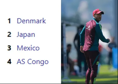 Así van los Grupos del Torneo Maurice Revello (J2)