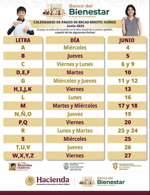 Imagen intermedia