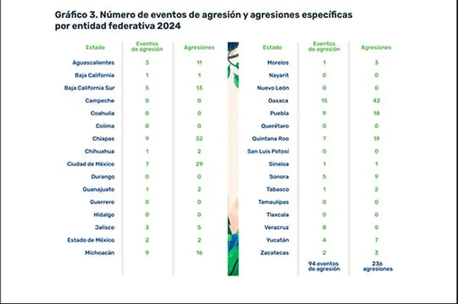 Imagen intermedia
