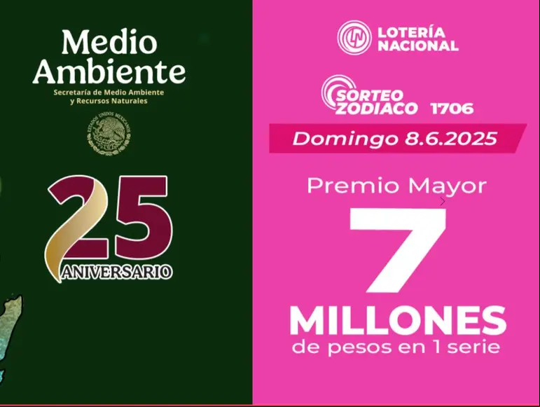 Resultados de la Lotería Nacional del 8 de junio de 2025