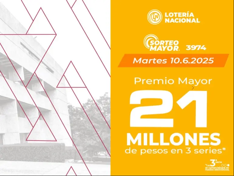 Resultados de la Lotería Nacional del 10 de junio de 2025